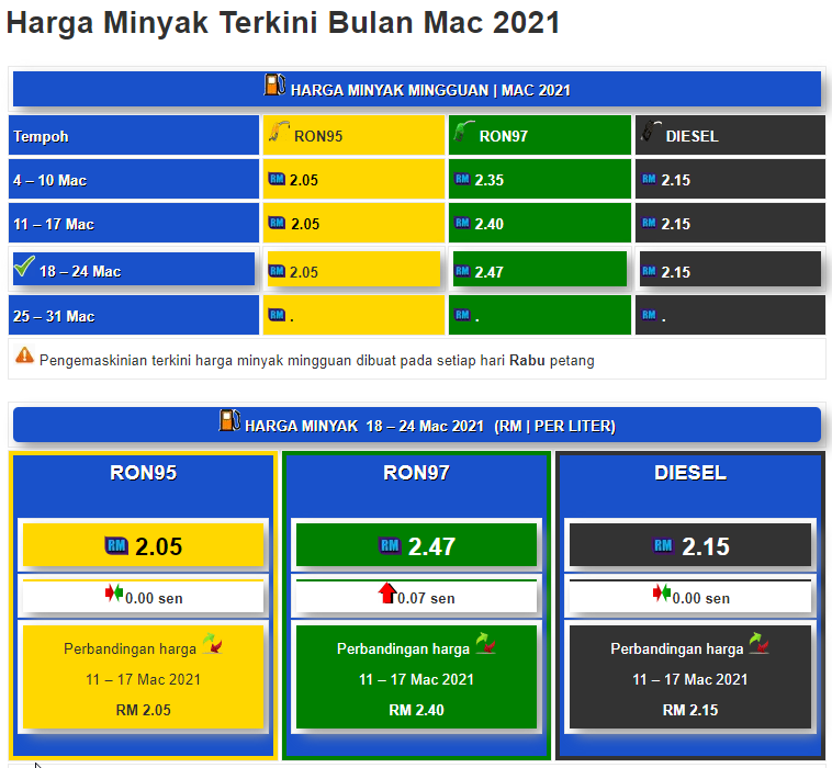 HARGA