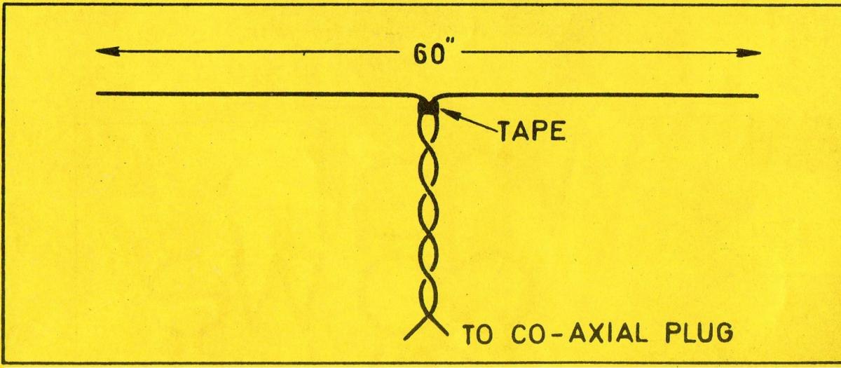 aerial