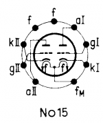 pin
