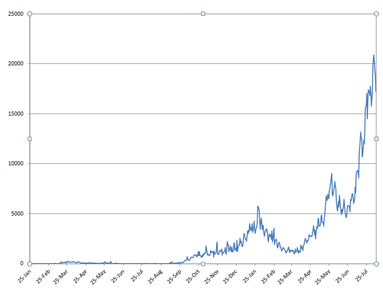 my
